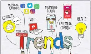 trends